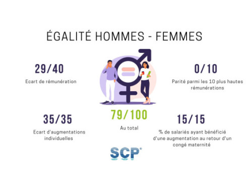 egalite-homme-femme-final