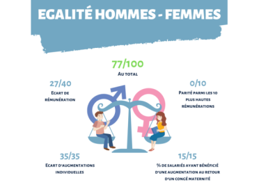 index-egalite-homme-femme-1